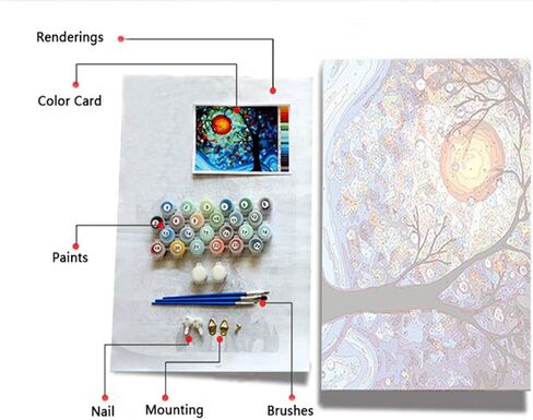 Dancing Woman Oil Painting Paint by Number Kits 16 x 20 inch Canvas Abstract Graffiti Red Dress Female Dancer DIY Painting for Kid Students Adult Beginner with Brushes Acrylic Pigment (without Frame) in Kuwait