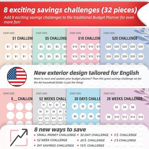 32 قطعة من أجهزة تتبع تحدي التوفير في حافظة الميزانية لمخطط الميزانية، بطاقات كتاب منظم النقود لمحفظة توفير المال مع 1 دولار، 2 دولار، أموال الجيب، تحدي النرد، 26 أسبوعًا، 30 يومًا، DIY in Kuwait