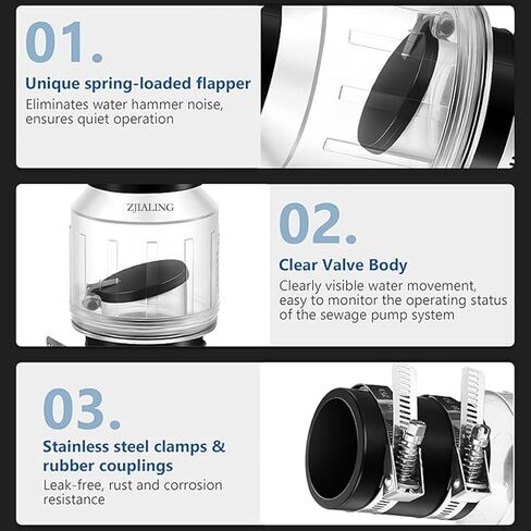 صمام فحص صامت 1-1/2 بوصة، صمام فحص مضخة مستنقع، زعنفة محملة بنابض لمنع التدفق الخلفي، صمام فحص صامت مع 4 مشابك من الفولاذ المقاوم للصدأ، زيادة العمر المتوقع لمضخة الحوض، يناسب أنبوب 1-1/2 بوصة in Kuwait