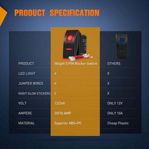 Nilight 6PCS 5PIN SPST Rocker Switches مع 6 مجموعات من أسلاك التوصيل مجموعة 20A / 12V 10A / 24V تشغيل / إيقاف تبديل مفاتيح مع ملصق توهج ليلي للشاحنات والقوارب والدراجات النارية السيارات، ضمان لمدة عامين (90131F)، أزرق in Kuwait