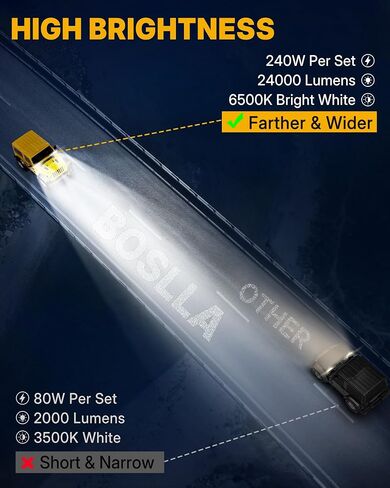 boslla 7 inch LED Light Bar, 240W 24000LM LED Fog Lights Off Road Lights, Spot & Flood Combo Beam Led Driving Lights, Waterproof LED Lights for Car Truck ATV UTV Boat (4pcs) in Saudi Arabia