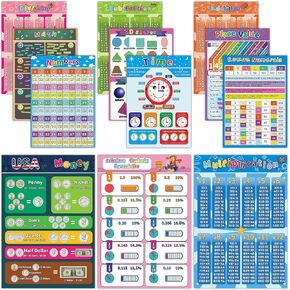 HOMIEVAR Math Chart for Elementary School 16x11 Inch Educational Math Poster for 1st 2nd 3rd Grade Kids Classroom Decoration Learning Multiplication Division Addition Time Table Poster Pack of 12