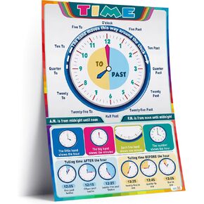 How To Tell Time Poster For Kids| Time-Telling Mastery| Classroom Clock Poster| Colorful Educational Poster (16''x24'') for Preschool to Grade 1 Kids Perfect for Classroom or Home Learning