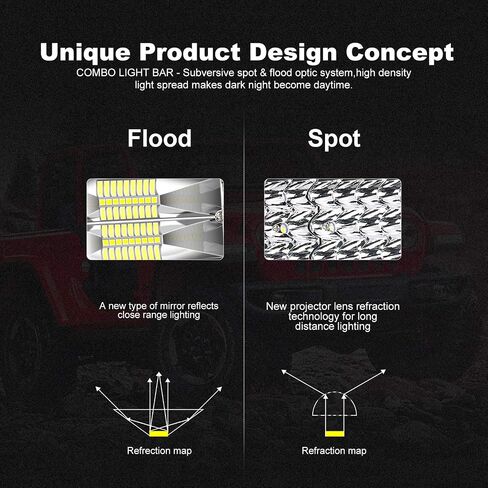 42" LED Light Bar Curved Triple Row 576W Light Bars Off Road Lights 2pc 4inch 60W Driving Fog Lamps with Rocker Switch Harness Wiring for Trucks Polaris ATV UTV Jeep Boats in Saudi Arabia