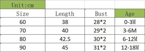 Toddler Baby Girl Boy Halloween Outfits Sleeveless Pumpkin Romper Bodysuit Halloween Costumes Pumpkin Face Clothes in Kuwait