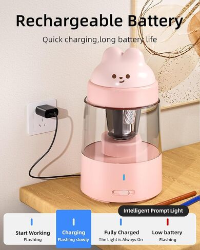 Zmol Electric Pencil Sharpener, Pink Bunny Pencil Sharpener for No.2/Colored Pencils (6-8mm), Auto Stop, Rechargeable Portable Pencil shapener for Classroom, Office, Home, Battery Operated in Kuwait