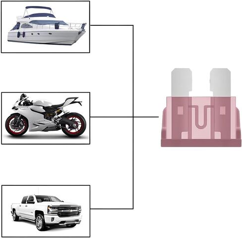 25PCS 15 Amp Mini Car Fuses, 32V Automotive Blade Fuse Assortment Kits, Low Profile Vehicle Replacement Fuses Accessories, Universal for SUV, Truck, RV, Mortocycle and More in Saudi Arabia