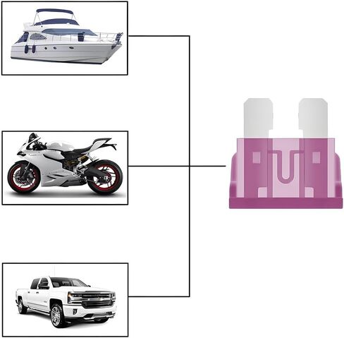 25PCS 15 Amp Mini Car Fuses, 32V Automotive Blade Fuse Assortment Kits, Low Profile Vehicle Replacement Fuses Accessories, Universal for SUV, Truck, RV, Mortocycle and More in Saudi Arabia