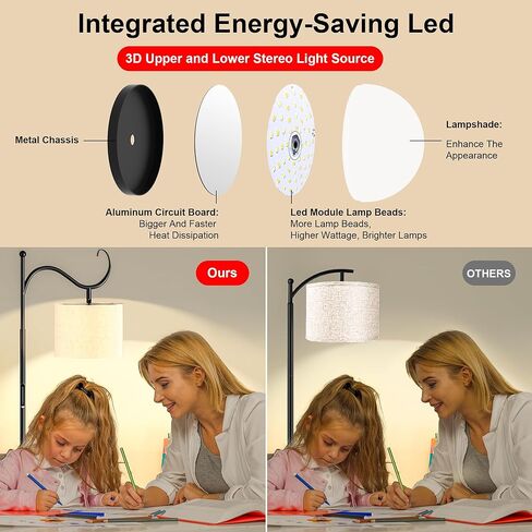 مصباح أرضي LED لغرفة المعيشة مع 4 درجات حرارة ألوان، مصباح طويل 1200 لومن مع جهاز تحكم عن بعد ولمس، تعتيم بدون خطوات، مصباح قائم لغرفة النوم والمكتب in Kuwait