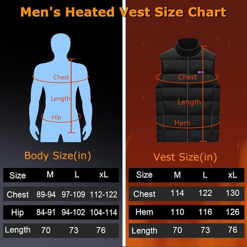 Heated Vest, 23 Heating Zones, Men's Heated Vest with 20000mah 7.4V Battery Pack, Washable, Rechargeable in Saudi Arabia