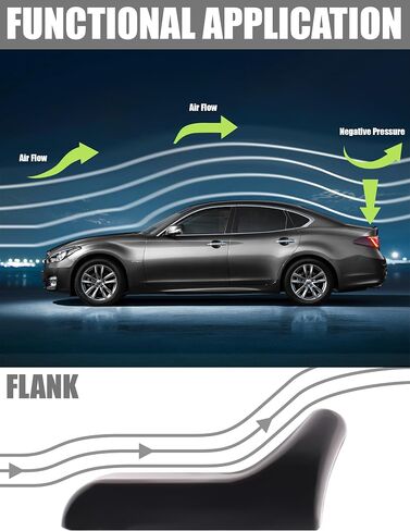 Universal Car Spoilers, 59 * 1.37inch/59 * 1.77inch, Supple and Durable for All Cars (Car Spoilers-TX1) in Saudi Arabia