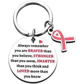Breast Cancer Keychain, Breast Cancer Awareness Accessories, Breast Cancer Gifts for Woman, Cancer Care Gifts for Women, Breast Cancer Survivor Gifts, Inspirational Gifts for Breast Cancer Survivor
