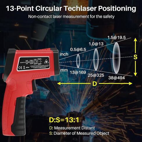 Infrared Temperature Gun, Gedaye Laser Thermometer with Laser Pointer 13:1, Meat Thermometer with Metal Probe, Adjustable Emissivity, Heat Temperature -58℉ to 1076℉ for Cooking Pizza Oven Grill Fridge in Kuwait