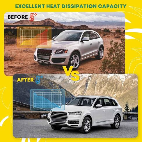 YHTAUTO خزان توسيع خزان استرداد مبرد المحرك مع غطاء مضغوط ومستشعر لأودي A6 2006-2011 A6 Quattro 2005-2009 3.2L استبدال # 4F0121403N in Saudi Arabia