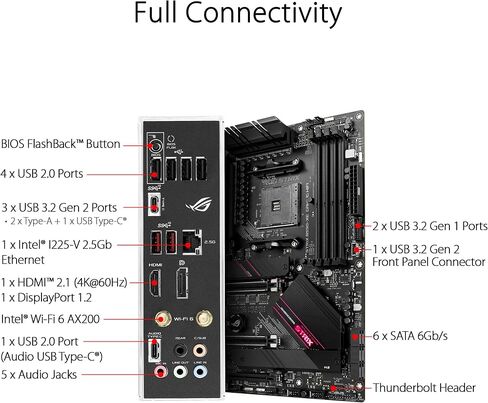 Asus ROG Strix B550-F Gaming WiFi II AMD AM4 (3rd Gen Ryzen) ATX Gaming Motherboard (PCIe 4.0,WiFi 6E, 2.5Gb LAN, BIOS Flashback, HDMI 2.1, Addressable Gen 2 RGB Header and Aura Sync) in Kuwait