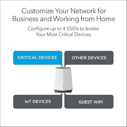 NETGEAR Orbi Pro WiFi 6 AX5400 نظام شبكي ثلاثي (SXK50-100NAS) in Kuwait