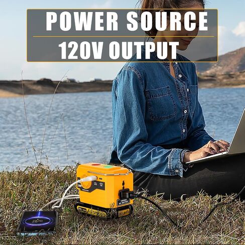 350W Power Inverter for Milwaukee M18 18V Li-ion Battery, 4-Port 20V to 120V Pure Sine Wave Inverter with LED Light, 3 USB-A Port, 1 USB-C Port, 1 DC Port, Power Station for Outdoor Camping(Tool Only) in Saudi Arabia
