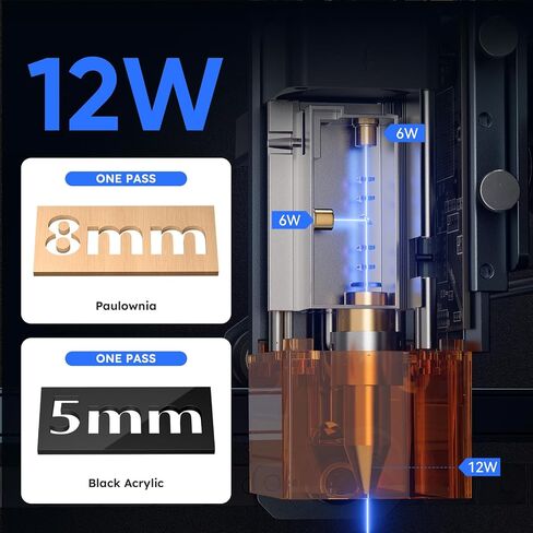 ATOMSTACK Swift 12W Laser Engraver, Swift 12W Laser Cutter, 0.06mm High Accuracy Laser Engraving Machine for Wood and Metal, Dark Acrylic, Glass, Leather in Saudi Arabia
