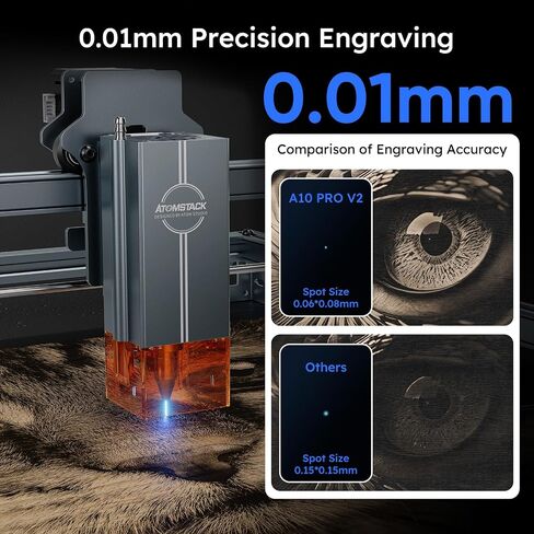 ATOMSTACK Swift 12W Laser Engraver, Swift 12W Laser Cutter, 0.06mm High Accuracy Laser Engraving Machine for Wood and Metal, Dark Acrylic, Glass, Leather in Saudi Arabia