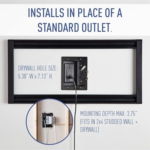 Legrand-On-Q HT2102WHV1 Flat Panel TV Connection Kit, White in Kuwait