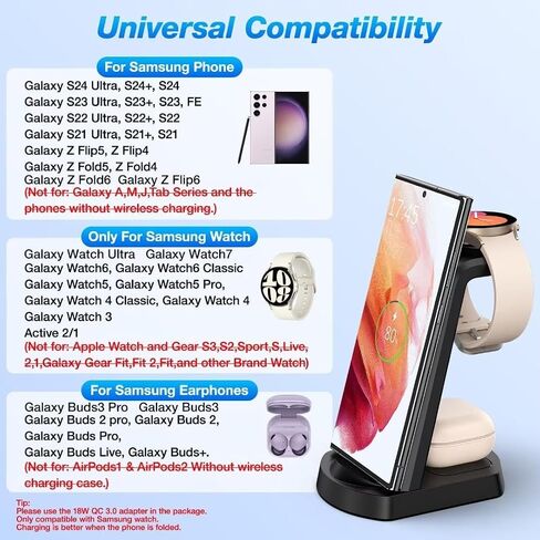 Wireless Charging Station for Samsung, Lopuion 3 in 1 Fast Wireless Charger Stand for Samsung S22/+/Ultra/S21/S20/S10, Portable Wireless Charger for Samsung Watch 4/3/Active 2/1 Galaxy Buds 2/Pro/Live in Saudi Arabia