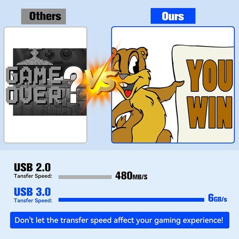 Candone Retro Game Console Hard Drive, Plug and Play Video Game Console, Retro Gaming Console 500G Emulator Console Built-in 3762 Games, Game Hard Drive with 13 Emulators for PC Win 8.1/10/11 in Saudi Arabia