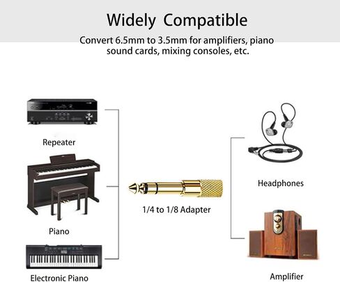 3.5mm to 1/4 Adapter and 1/4" to 1/8" Female Jack Audio Adapter 1/4 to 3.5mm Stereo Audio Adapter Jack Plug for Headphone （4pack） in Saudi Arabia