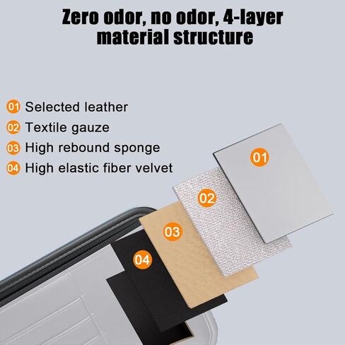 Mandark Car Sun Visor Organizer, PU Leather Vehicle Storage Pouch Holder with Multi-Pocket Zipper, Auto Interior Accessories for Sunglass Pen Document, Universal for SUV, Sedan, Truck (Gray) in Kuwait