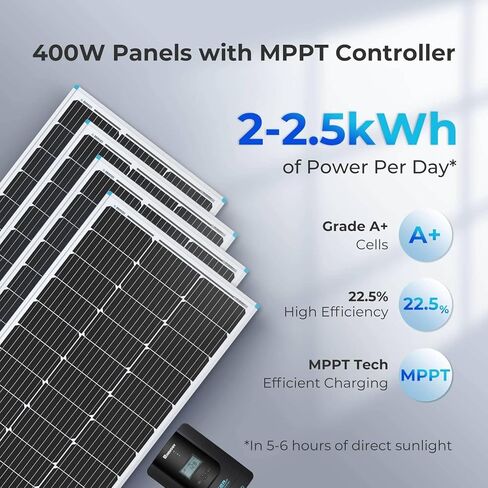 Renogy 400 Watt 12 Volt Premium 4 Pcs 100W Panel+40A MPPT Charge Controller+ Bluetooth Module Fuse+ Mounting Z Brackets+Adaptor Kit +Tray Cables Set, 400W, Grid 12V Solar Power System in Kuwait
