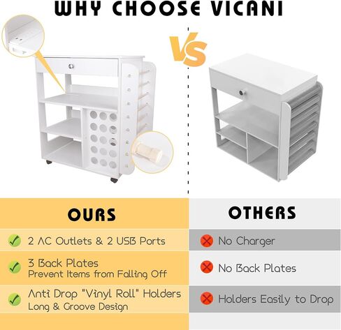 Craft Cart Organization and Storage Craft Table Compatible with Cutting Machine Heat Press Table with Sockets Crafting Cabinet Table Workstation with Vinyl Roll Holder for Home and Office in Saudi Arabia