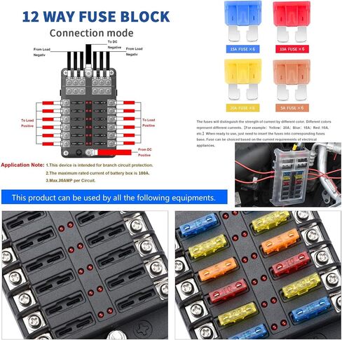 12 Way 12V Fuse Box Blade, 12Volt Fuse Block with LED Indicator Waterproof Cover - 12 Circuit Independent Positive Negative Fuse Box Holder for 12V/24V AutoTruck Boat Marine RV Van Vehicle in Saudi Arabia