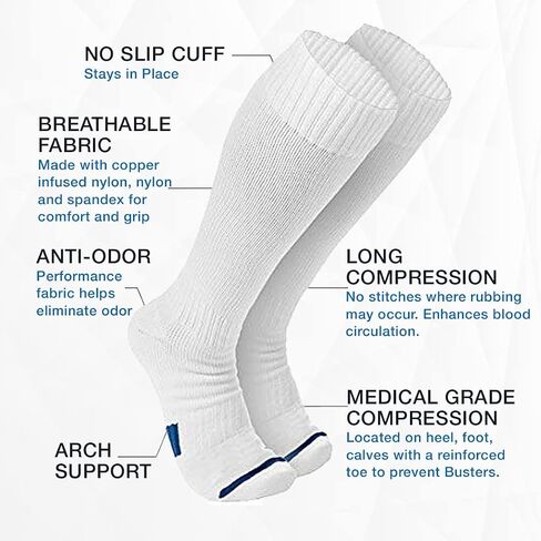 Wanderlust Everyday Use Compression Socks - Support Stockings for Men & Women in Saudi Arabia