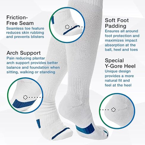 Wanderlust Everyday Use Compression Socks - Support Stockings for Men & Women in Saudi Arabia