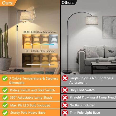 Floor Lamp with 3 Color Temperatures for Living Room Bedroom Office, Arc Modern Standing Lamp Tall Bright Corner Floor Lamp with Shade, Stepless Adjustable 3000K-6500K Colors, 9W LED Bulb in Saudi Arabia