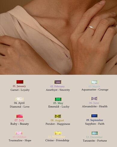 Birthstone Rings for Women Non Tarnish 14K Gold Plated Stackable Birthday Gifts for Mom Dainty Emerald Green Blue CZ Gemstone Ring for Mothers Daughter Bridesmaid Gifts Jewelry in Kuwait