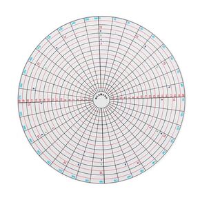 Ceramic Clay Divider - 360° Precision for Flawless Pottery Designs - 7.9-inch Durable Acrylic, 18 Concentric Circles for Creative and Professional Crafting