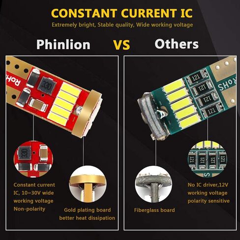 PHINLION 500 لومن 194 لمبة LED 6000K أبيض Canbus إسفين 168 2825 W5W T10 15-SMD 4014 شرائح LED مصابيح بديلة لباب السيارة وخريطة قبة أضواء لوحة الترخيص، حزمة من 4 in Kuwait
