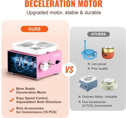 VEVOR Pottery Wheel, 11 inch Pottery Forming Machine, 450W Electric Wheel for Pottery with Foot Pedal and LCD Touch Screen, Direct Drive Ceramic Wheel with 3 Support Legs for Art Craft DIY, White in Saudi Arabia