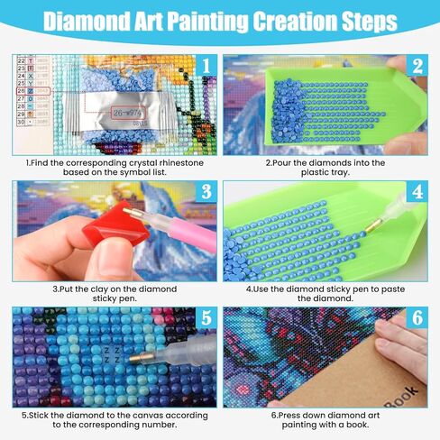 مجموعات الرسم الفني للفراشات والزهور الماسية من QENSPE للبالغين، لوحات نقاط الماس الحفر الكامل للمبتدئين، مجموعات طلاء فنية وحرف يدوية 5D مستديرة مقاس 12 × 16 بوصة in Kuwait