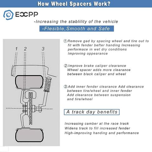 ECCPP 4X 8 Lug 8x165.1mm إلى 8x180mm محولات فواصل العجلات 1.5 بوصة 8x6.5 إلى 8x180 مناسبة لسيارة شيفروليه سيلفرادو 2500HD 3500HD لسوبربان سييرا 1500HD 3500HD لـ Yukon XL 2500 in Saudi Arabia