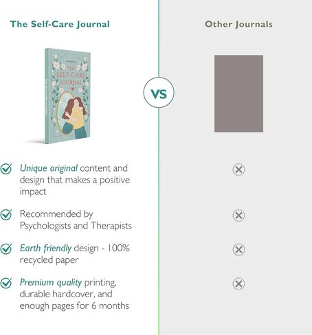 The Stress-Relief & Selfcare Journal - 180 Days Daily Reflection Notebook - The Anti-Anxiety Notebook - Guided Mental Healthy Journal for Women & Men - 2024 (White - Minimalist Bliss) in Saudi Arabia