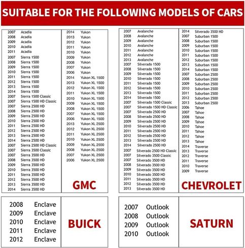 2 حزمة من ملصقات تزيين غطاء لوحة القيادة الداخلية لزر لوحة القيادة - إصلاح سريع، أزرار التحكم في مكيف الهواء الباهت، مجموعة إصلاح لوحة القيادة المتوافقة مع GMC Chevlolet Buick Saturn in Kuwait