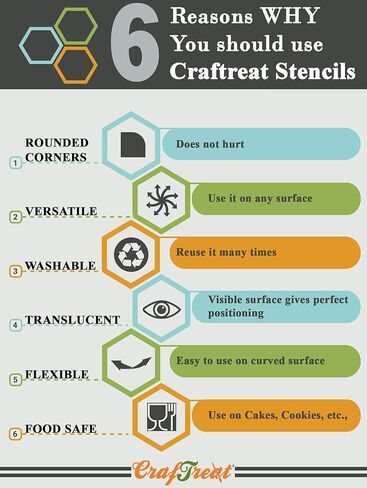 استنسل نقاط قابلة لإعادة الاستخدام من CraftTreat للرسم على الخشب والقماش والورق والنسيج والأرضيات والجدار والبلاط - نقاط قاتمة - 6 × 6 بوصات - استنسل فني وحرف يدوية - استنسل حائط منقط بنصف الألوان in Saudi Arabia