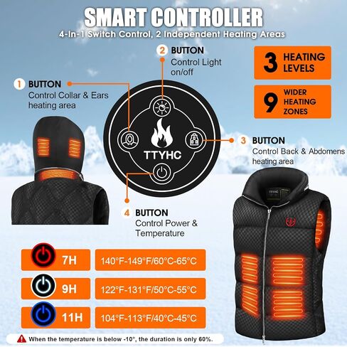 Heated Vest for Men Women, Upgraded Heated Vest with Battery Pack, Retractable Heated Hood, Lightweight Heated Jacket in Saudi Arabia