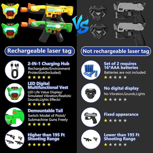 Rechargeable Laser Tag Guns Set of 4 with LED Digital Multi-Functional Vests Birthday Gifts Toys for Kids Boys Girls 8 9 10 11 12+ Years Old Christmas in Saudi Arabia