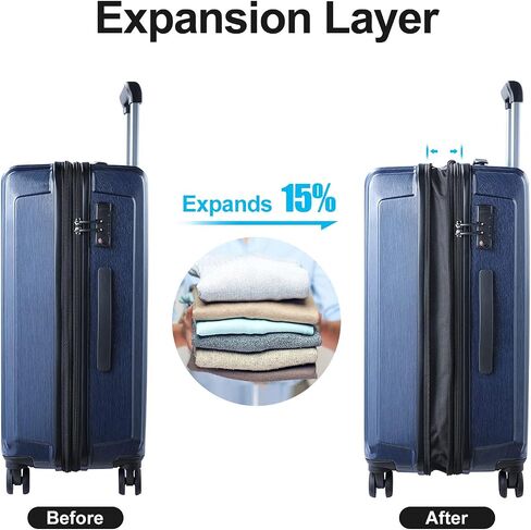 24 Inch Hardside Expandable Luggage, Checked Medium Luggage with TSA Lock & Spinner Silent Wheels, Lightweight ABS+PC Hardshell Suitcase, Dark Blue in Saudi Arabia