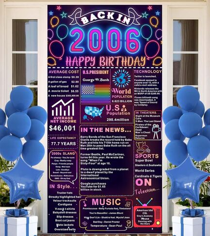 مرة أخرى في عام 2006، زينة عيد الميلاد الثامن عشر، عيد ميلاد سعيد الثامن عشر، خلفية راية عيد ميلاد عتيقة منذ 18 عامًا، ديكور هدايا الثامن عشر للصبي والفتاة، لوازم حفلات عيد الميلاد الثامن عشر، نيون in Kuwait