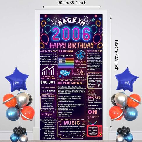 مرة أخرى في عام 2006، زينة عيد الميلاد الثامن عشر، عيد ميلاد سعيد الثامن عشر، خلفية راية عيد ميلاد عتيقة منذ 18 عامًا، ديكور هدايا الثامن عشر للصبي والفتاة، لوازم حفلات عيد الميلاد الثامن عشر، نيون in Kuwait
