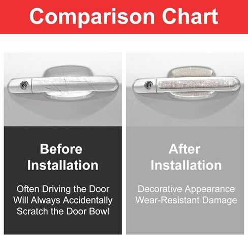 BOHISEN 10 قطع من حجر الراين للسيارة مقبض باب عاكس للضوء ملصقات جانبية عالمية للرؤية الخلفية مرآة أمان مقاومة للخدش غطاء حماية للسيارة (أبيض) in Kuwait