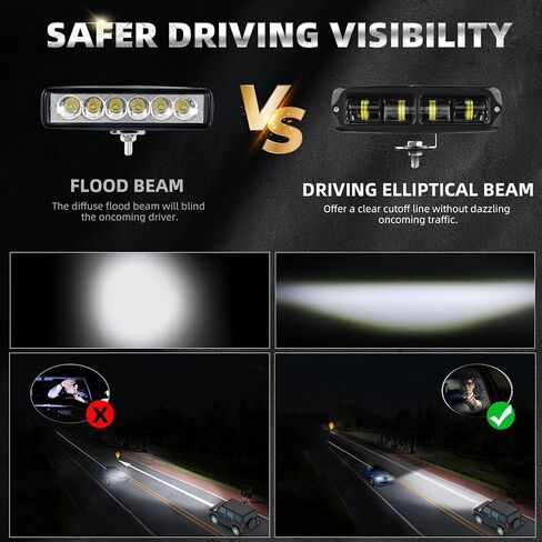 شريط إضاءة LED مقاس 6 بوصات من DERI، قطعتان من الضوء النحيف 6000LM مع خط قطع، شريط إضاءة عكسي للقيادة على الطرق الوعرة لشاحنة بيك اب وسيارات الدفع الرباعي UTV ATV والدراجات النارية in Saudi Arabia